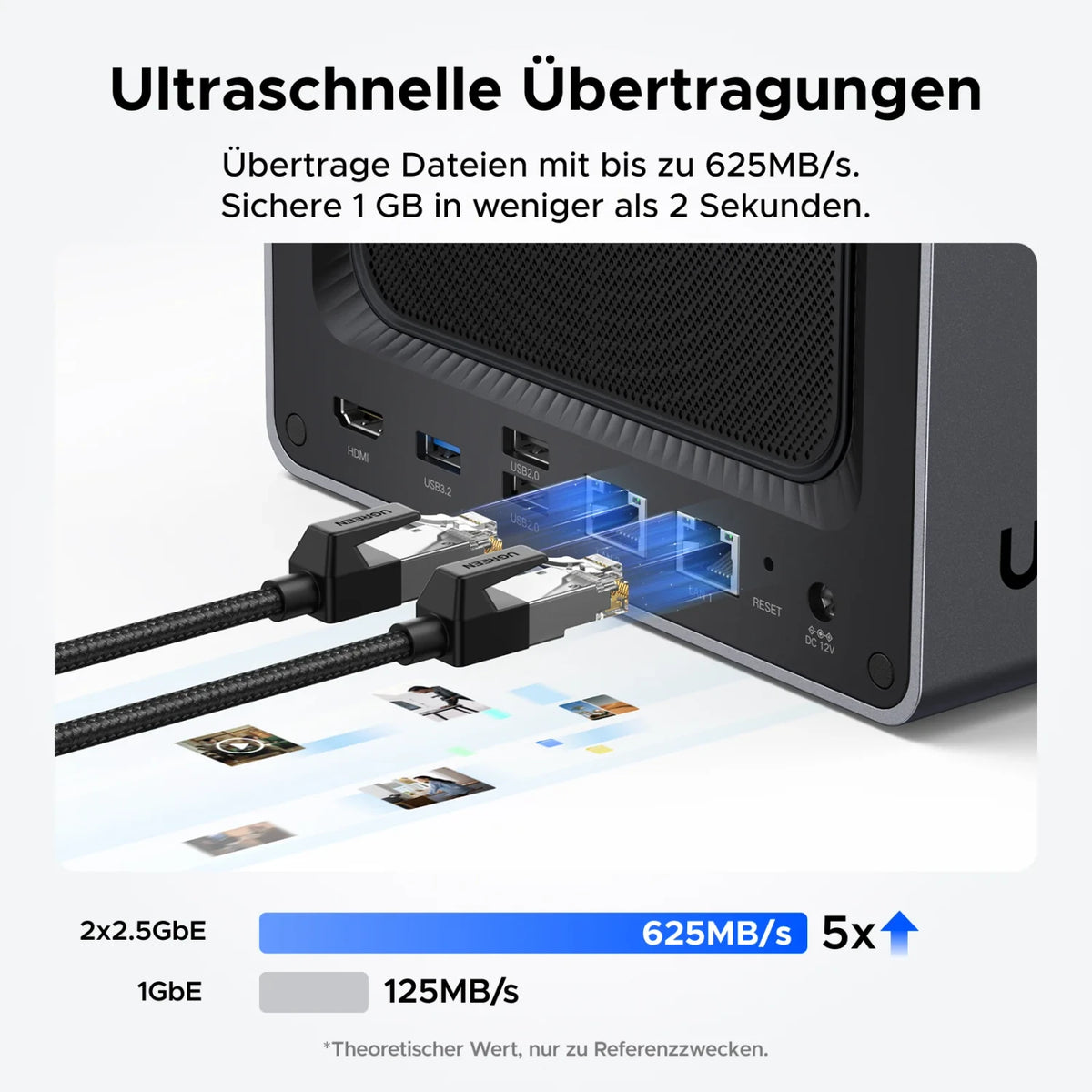UGREEN NASync DXP4800 Plus 4-Bay NAS 10GbE Intel 8505 8GB DDR5 OVP Nuut